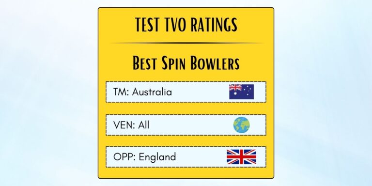 Best Australian Spin Bowlers In Tests Against England Featured