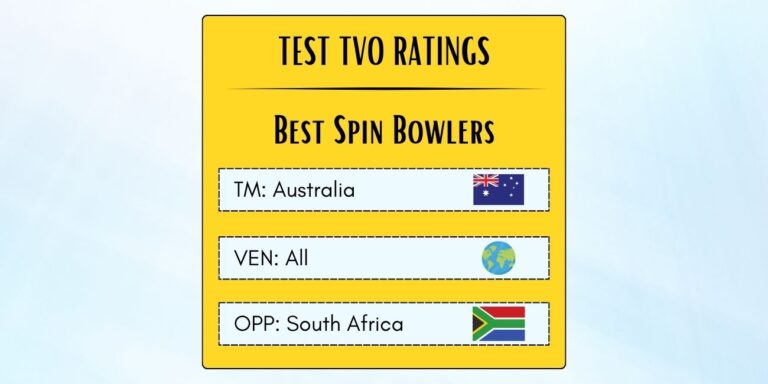 Best Australian Spin Bowlers In Tests Against South Africa Featured