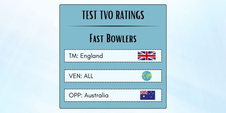 Best English Fast Bowlers In Tests Against Australia Featured