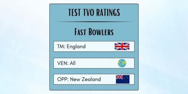Best English Fast Bowlers In Tests Against New Zealand Featured