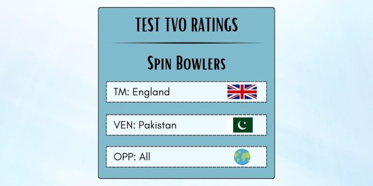 Best English Spin Bowlers In Tests In Pakistan Featured