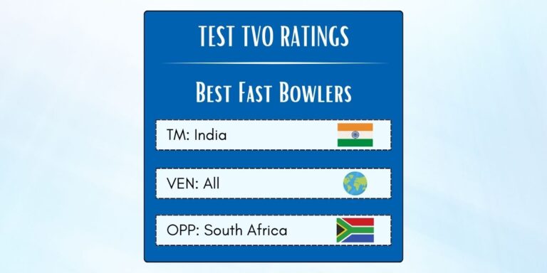 Best Indian Fast Bowlers In Tests Against South Africa Featured