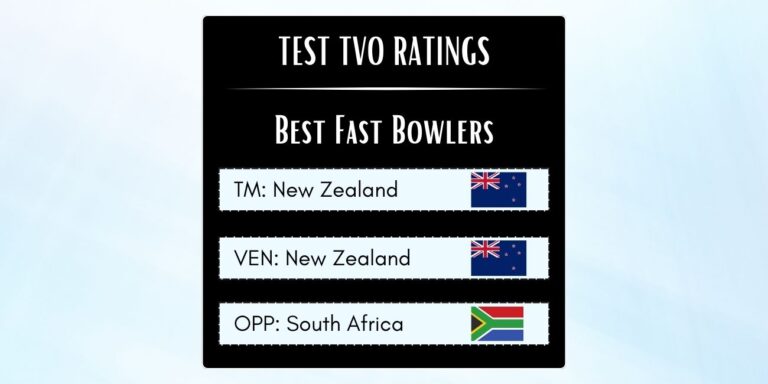 Best Kiwi Fast Bowlers In Tests Against South Africa In New Zealand Featured