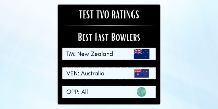 Best Kiwi Fast Bowlers In Tests In Australia Featured