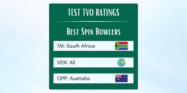 Best South African Spin Bowlers In Tests Against Australia Featured