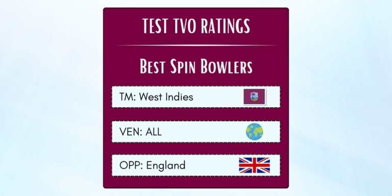 Best West Indian Spin Bowlers In Tests Against England Featured