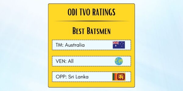 Best Australian ODI Batsmen Against Sri Lanka Featured