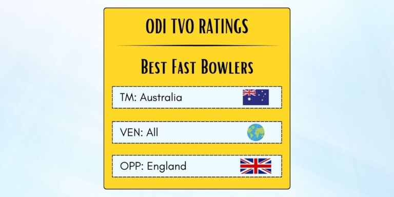 Best Australian ODI Fast Bowlers Against England Featured