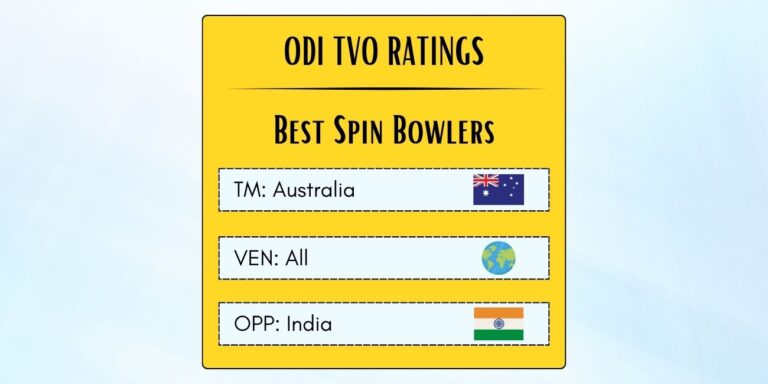 Best Australian ODI Spin Bowlers Against India Featured