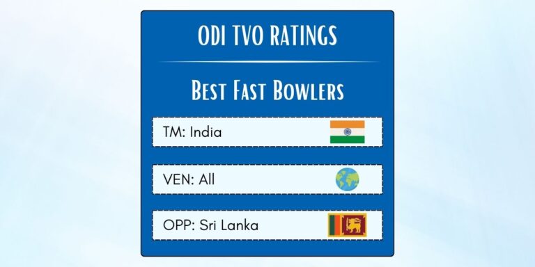 Best Indian ODI Fast Bowlers Against Sri Lanka Featured