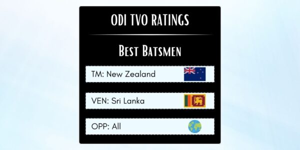 Best Kiwi ODI Batsmen In Sri Lanka Featured