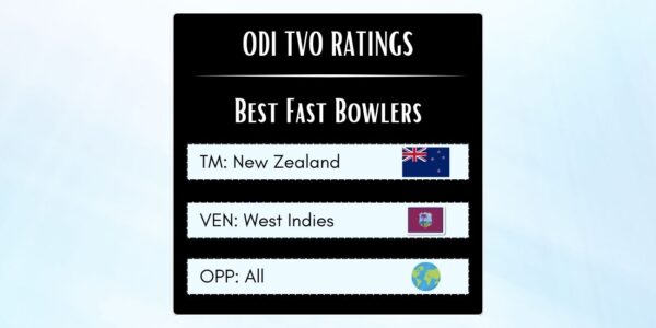 Best Kiwi Fast Bowlers In West Indies Featured